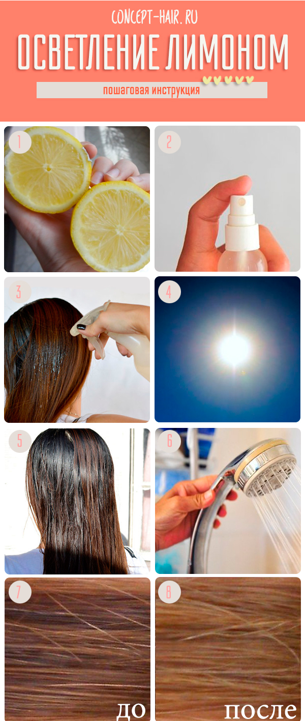 как лимон влияет на волосы